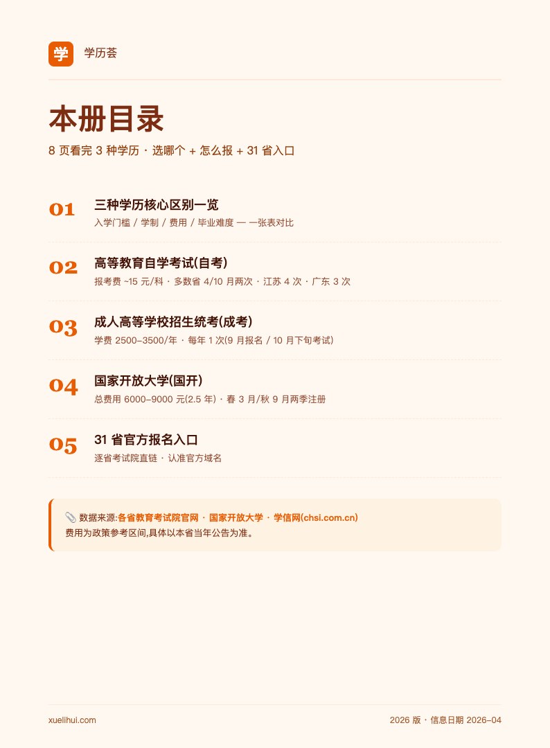 PDF 预览